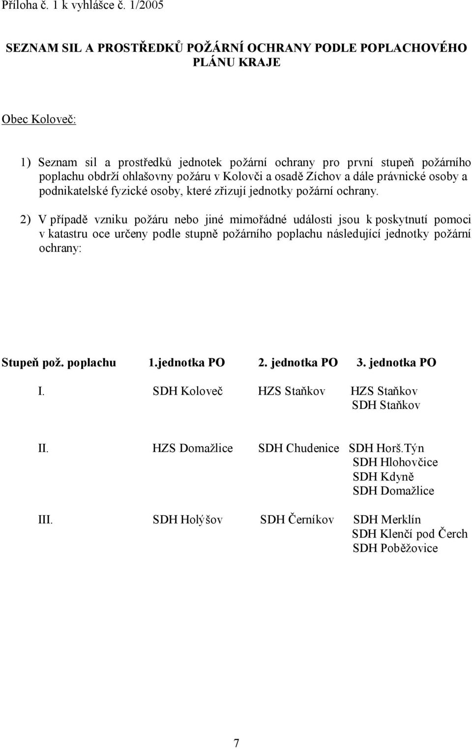 požáru v Kolovči a osadě Zíchov a dále právnické osoby a podnikatelské fyzické osoby, které zřizují jednotky požární ochrany.