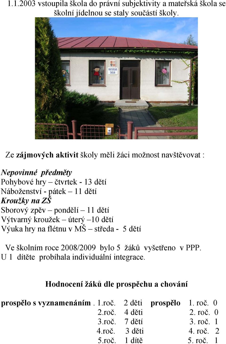 pondělí 11 dětí Výtvarný kroužek úterý 10 dětí Výuka hry na flétnu v MŠ středa - 5 dětí Ve školním roce 2008/2009 bylo 5 žáků vyšetřeno v PPP.