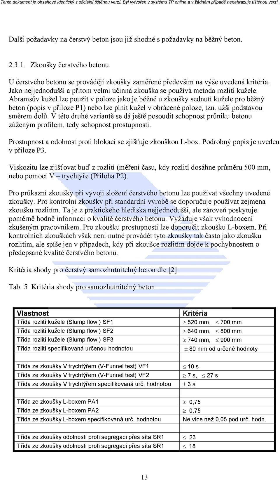 Abramsův kužel lze použít v poloze jako je běžné u zkoušky sednutí kužele pro běžný beton (popis v příloze P1) nebo lze plnit kužel v obrácené poloze, tzn. užší podstavou směrem dolů.