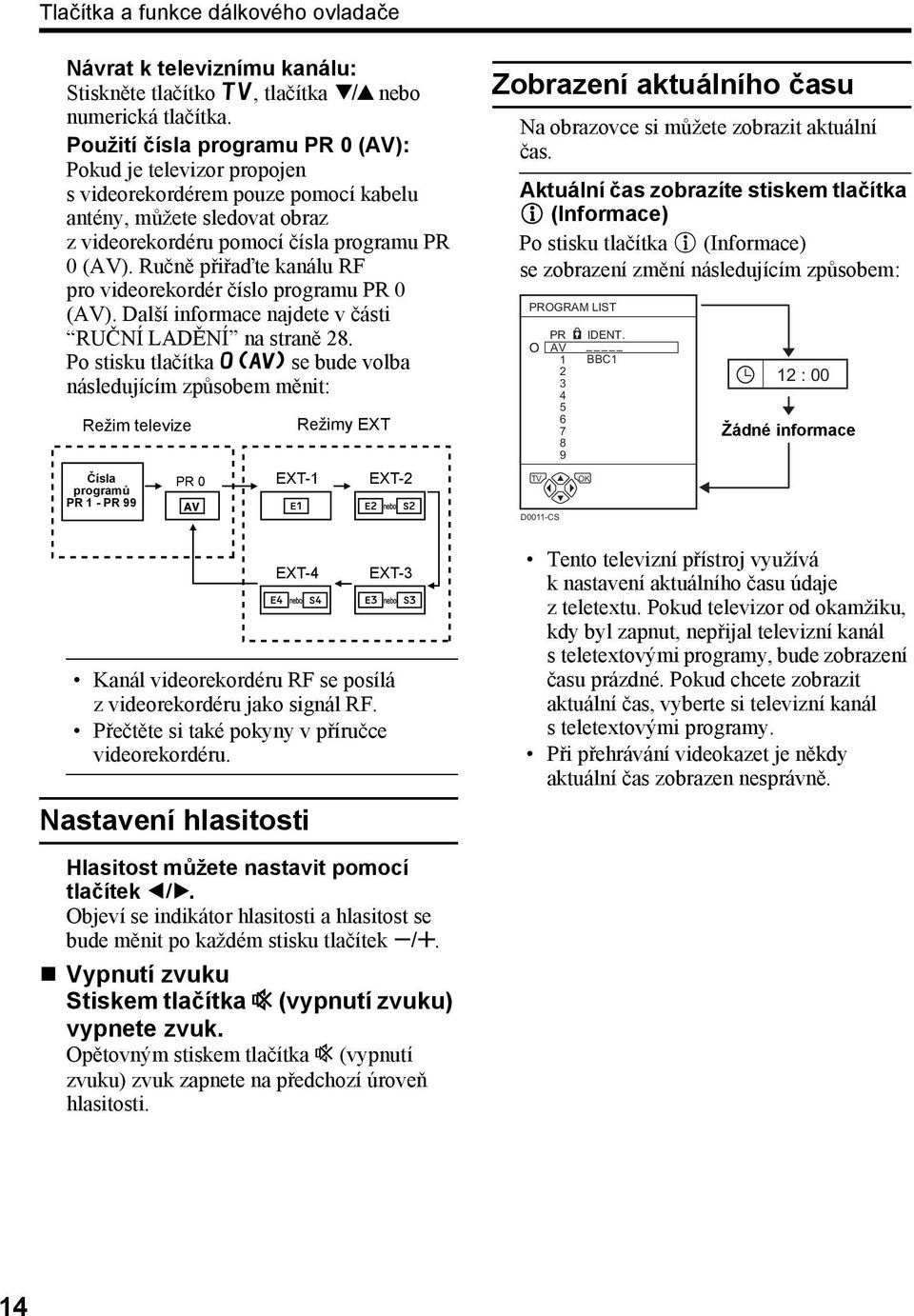 Ručně přiřaďte kanálu RF pro videorekordér číslo programu PR 0 (AV). Další informace najdete v části RUČNÍ LADĚNÍ na straně 28.