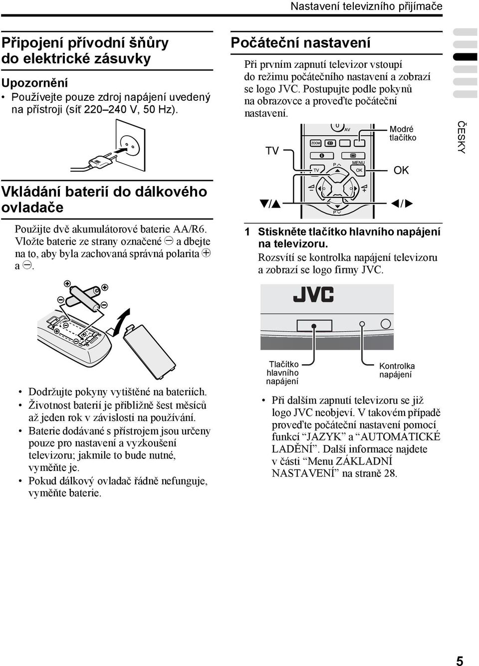 0 AV Modré tlačítko ČESKY P MENU Vkládání baterií do dálkového ovladače Použijte dvě akumulátorové baterie AA/R6.