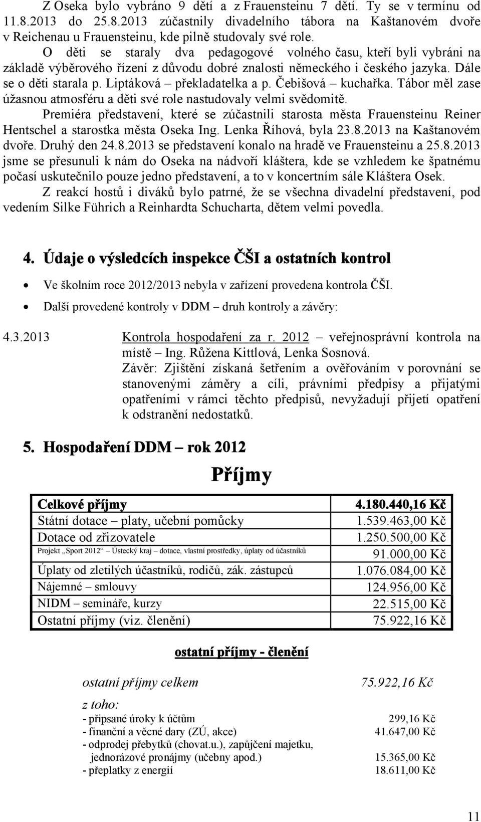 Liptáková překladatelka a p. Čebišová kuchařka. Tábor měl zase úžasnou atmosféru a děti své role nastudovaly velmi svědomitě.