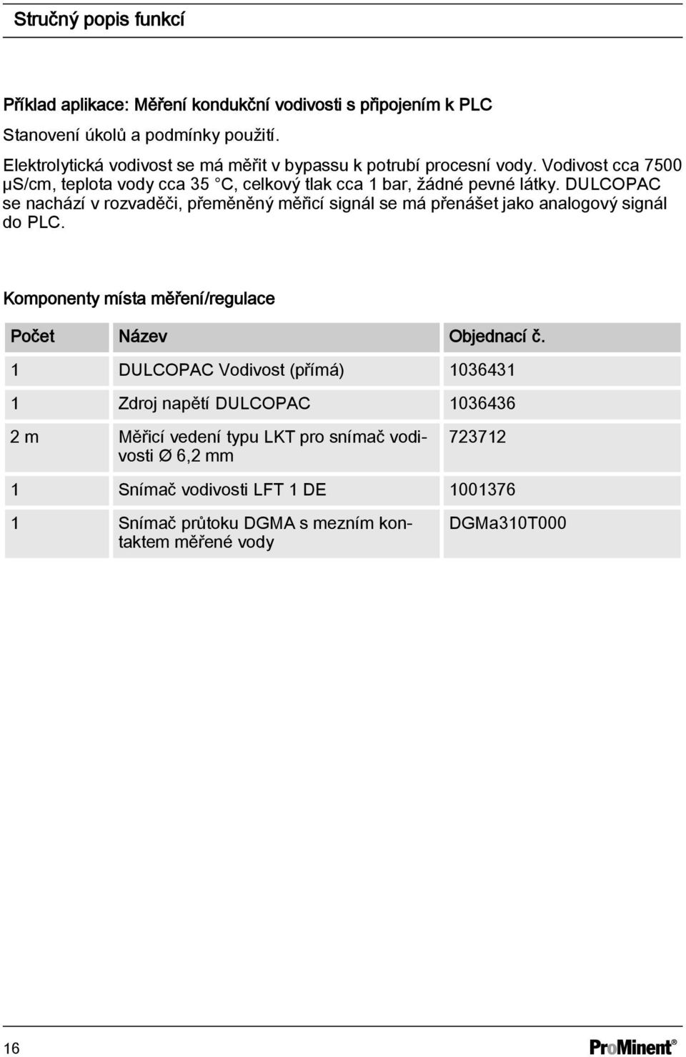 DULCOPAC se nachází v rozvaděči, přeměněný měřicí signál se má přenášet jako analogový signál do PLC. Komponenty místa měření/regulace Počet Název Objednací č.