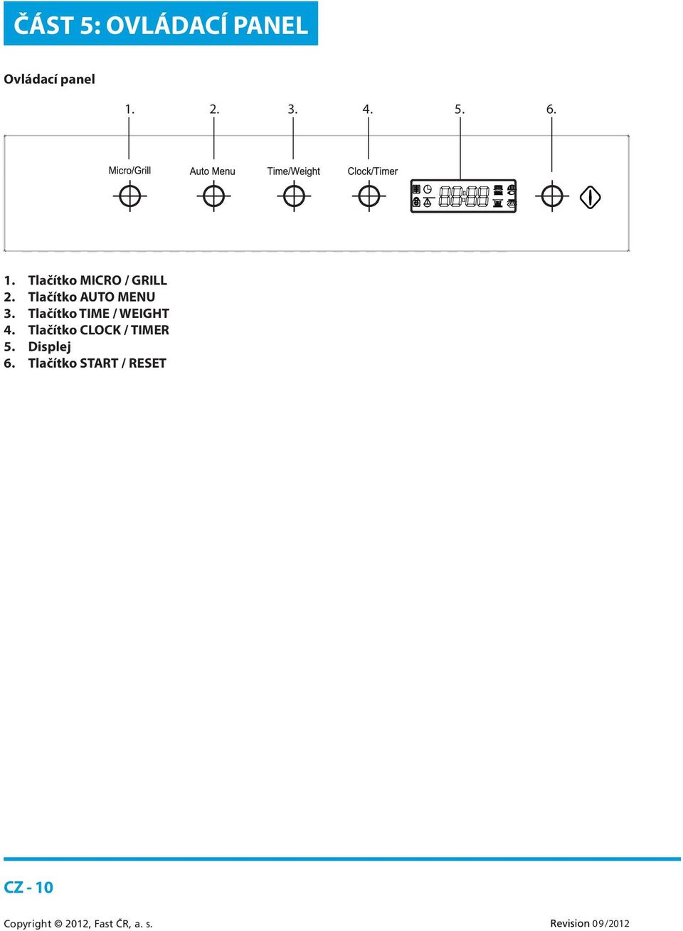 Tlačítko AUTO MENU 3. Tlačítko TIME / WEIGHT 4.