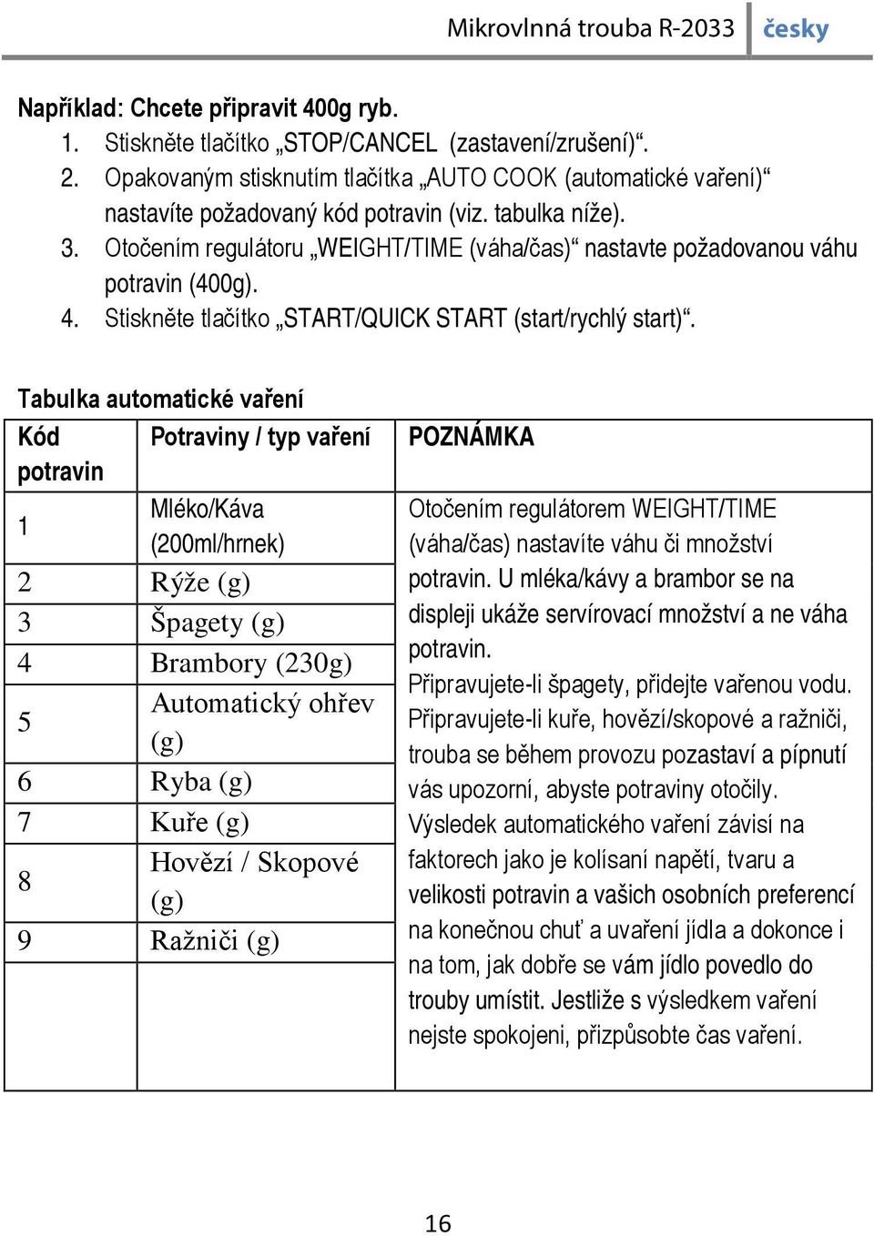 Tabulka automatické vaření Kód Potraviny / typ vaření potravin Mléko/Káva 1 (200ml/hrnek) 2 Rýže (g) 3 Špagety (g) 4 Brambory (230g) Automatický ohřev 5 (g) 6 Ryba (g) 7 Kuře (g) Hovězí / Skopové 8