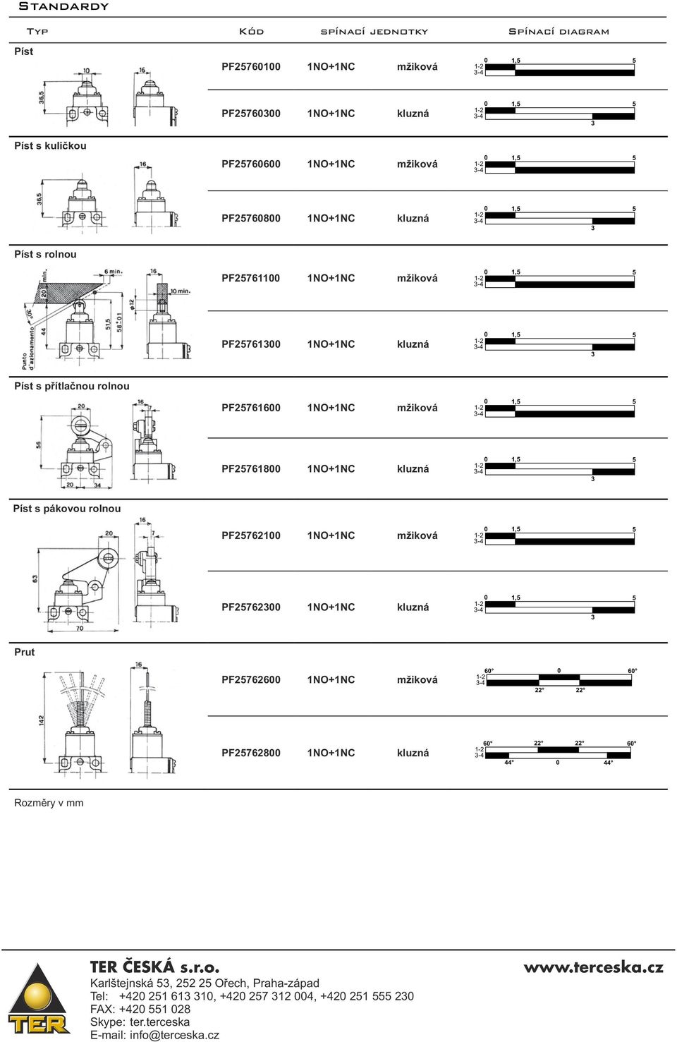Píst s pákovou rolnou PF2762100 1NO+1NC mžiková PF276200 1NO+1NC kluzná Prut PF2762600 1NO+1NC mžiková 0 PF2762800 1NO+1NC kluzná 0 Rozměry v mm TER ČESKÁ s.r.o. Karlštejnská, 22 2 Ořech, Praha-západ Tel: +420 21 61 10, +420 27 12 004, +420 21 20 FAX: +420 1 028 Skype: ter.