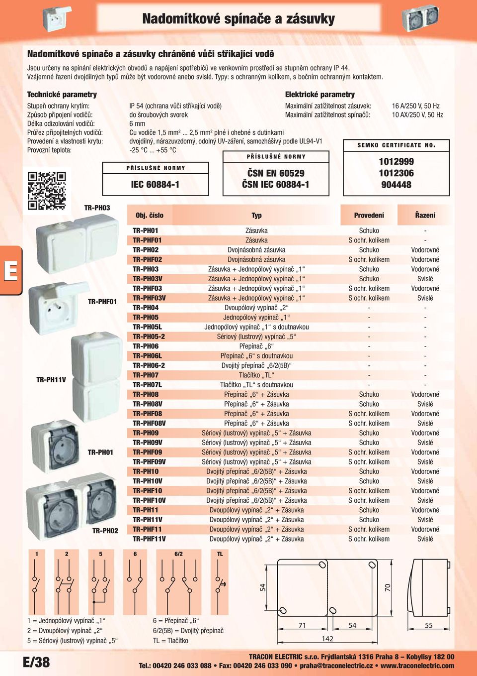 Stupeň ochrany krytím: IP 54 (ochrana vůči stříkající vodě) Maximální zatížitelnost zásuvek: 16 A/250 V, 50 Hz Způsob připojení vodičů: do šroubových svorek Maximální zatížitelnost spínačů: 10 AX/250