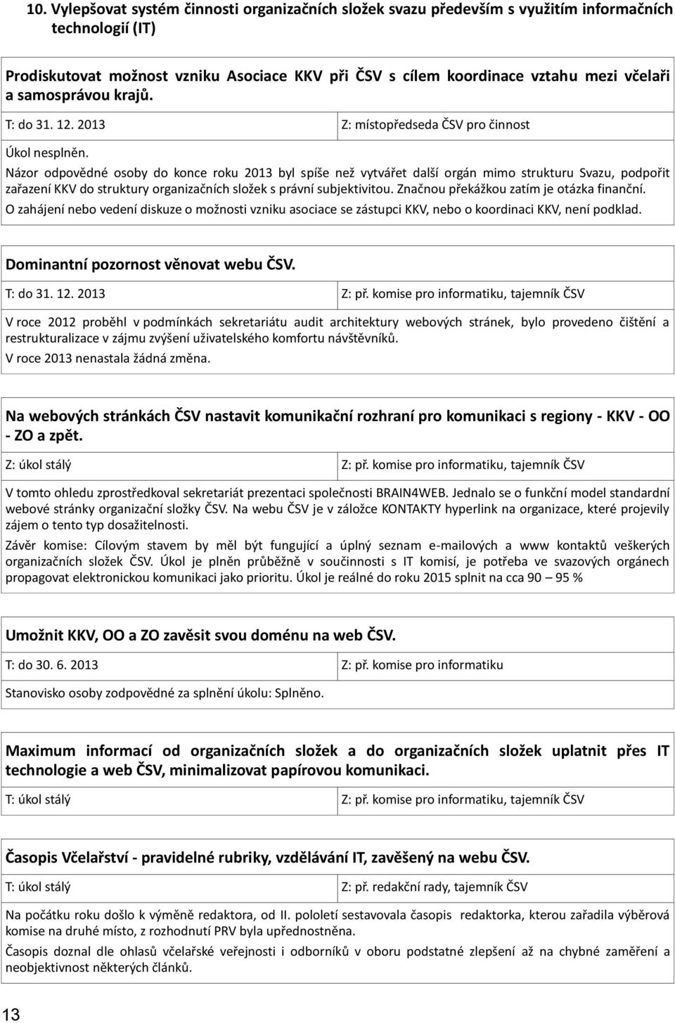 Názor odpovědné osoby do konce roku 2013 byl spíše než vytvářet další orgán mimo strukturu Svazu, podpořit zařazení KKV do struktury organizačních složek s právní subjektivitou.