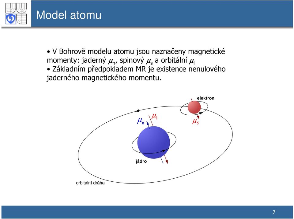 orbitální µ l Základním předpokladem MR je