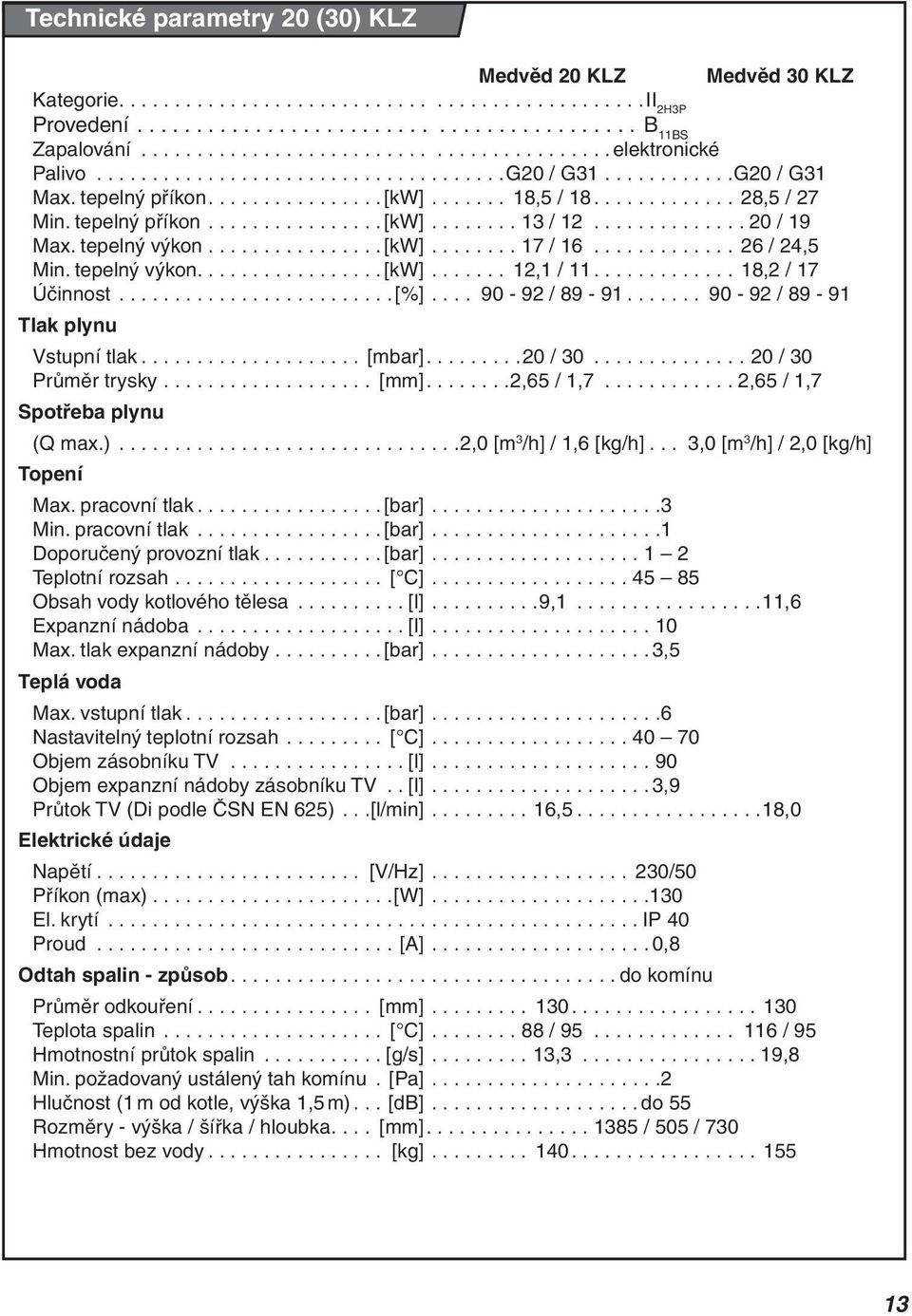 ............ 28,5 / 27 Min. tepelný příkon................ [kw]........ 13 / 12.............. 20 / 19 Max. tepelný výkon................ [kw]........ 17 / 16............. 26 / 24,5 Min. tepelný výkon................. [kw]....... 12,1 / 11.