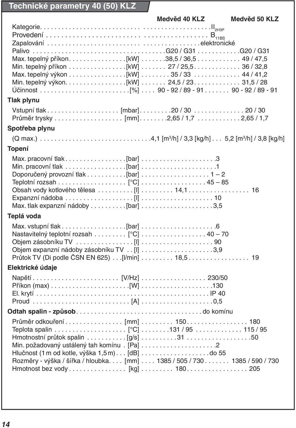 ........... 49 / 47,5 Min. tepelný příkon................ [kw]....... 27 / 25,5............. 36 / 32,8 Max. tepelný výkon................ [kw]........ 35 / 33............. 44 / 41,2 Min.