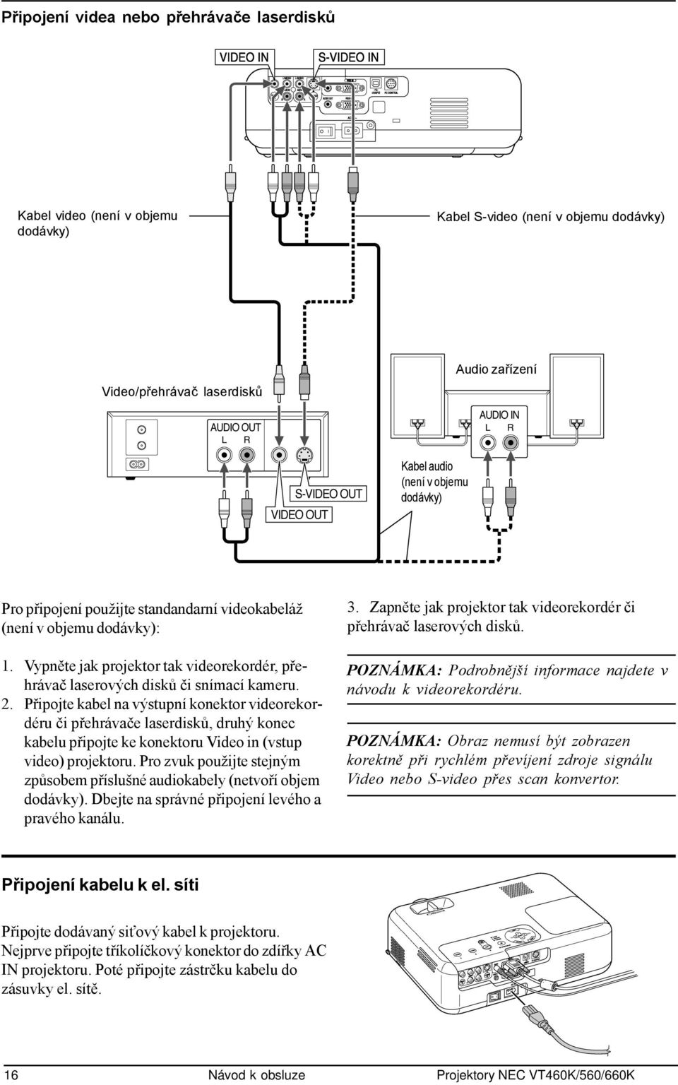 Připojte kabel na výstupní konektor videorekordéru či přehrávače laserdisků, druhý konec kabelu připojte ke konektoru Video in (vstup video) projektoru.