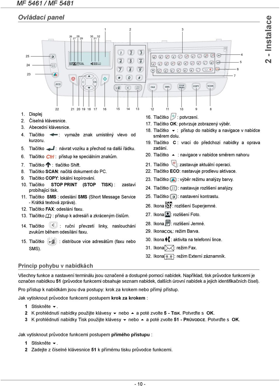 Tlačítko SCAN: načítá dokument do PC. 9. Tlačítko COPY: lokální kopírování. 10. Tlačítko STOP PRINT (STOP TISK) : zastaví probíhající tisk. 11.