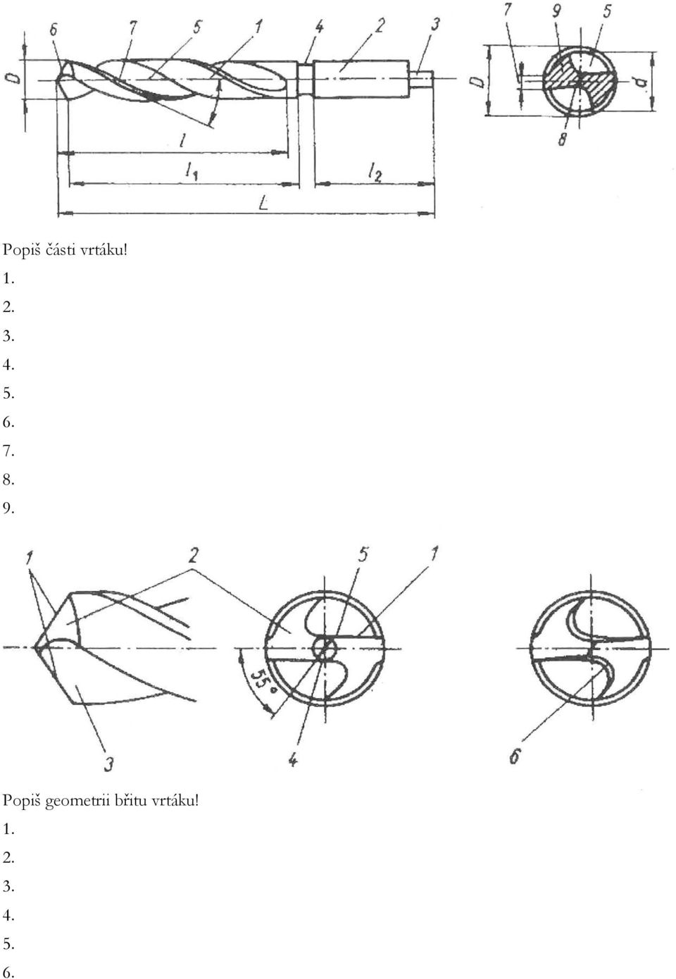 Popiš geometrii břitu