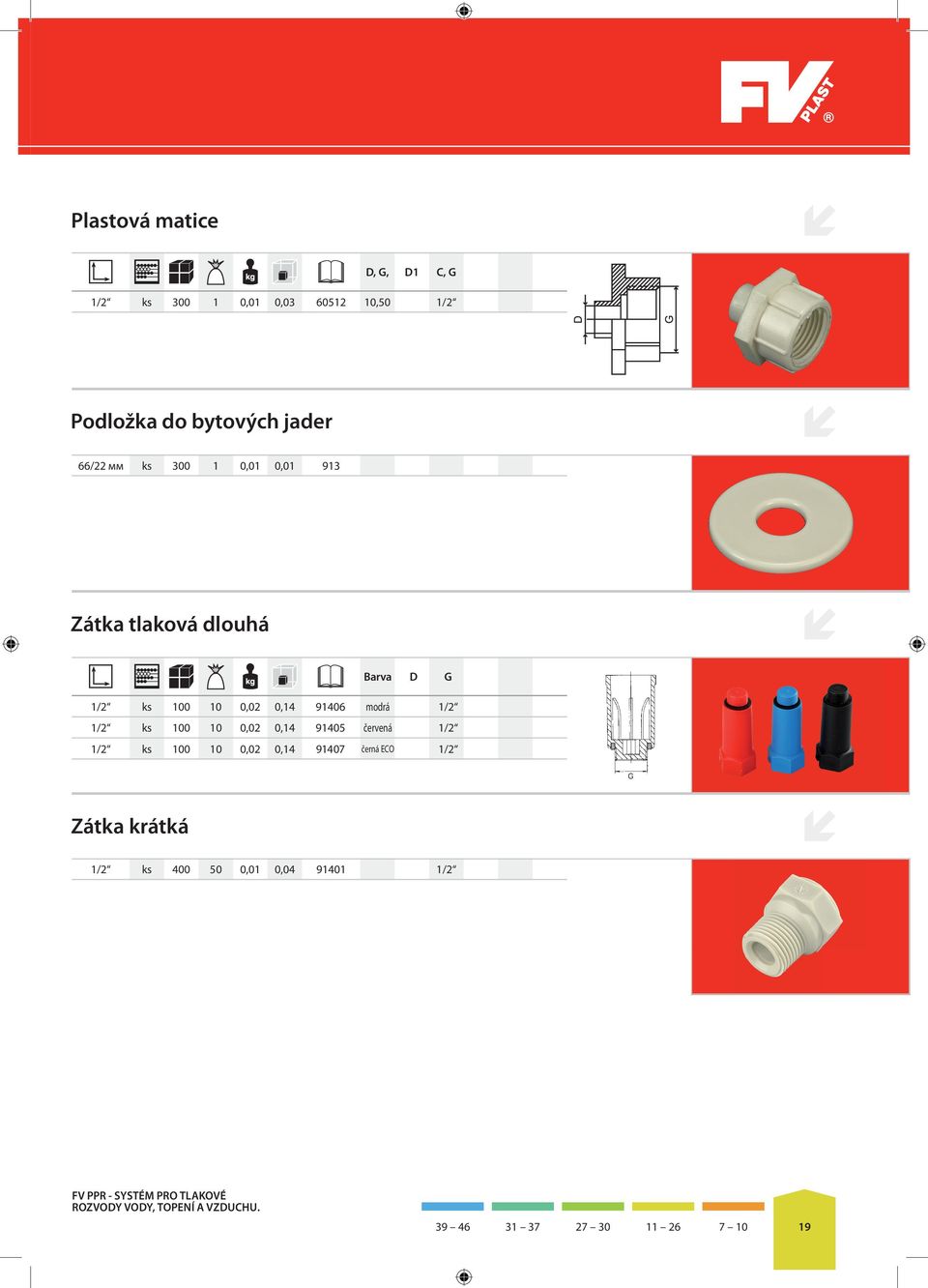10 0,02 0,14 91405 červená 1/2 1/2 ks 100 10 0,02 0,14 91407 černá ECO 1/2 Zátka krátká 1/2 ks 400 50