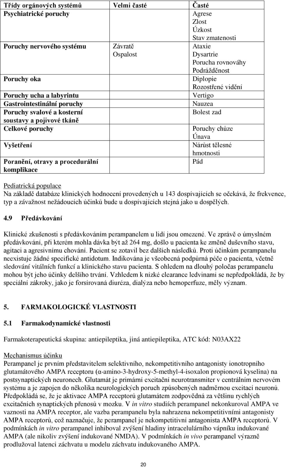 Vyšetření Nárůst tělesné Poranění, otravy a procedurální komplikace hmotnosti Pád Pediatrická populace Na základě databáze klinických hodnocení provedených u 143 dospívajících se očekává, že