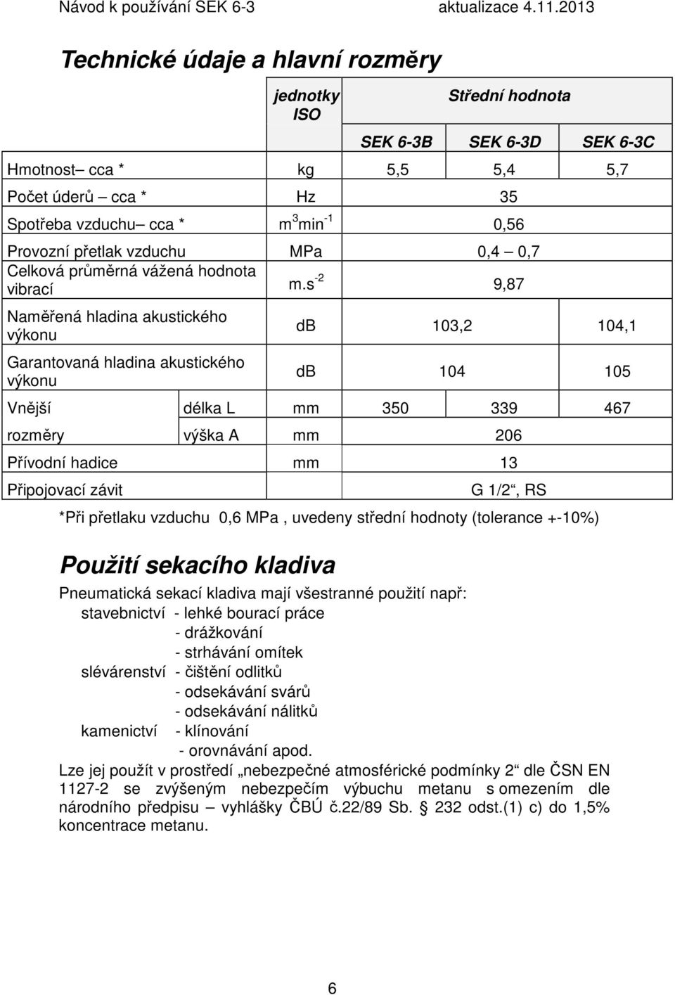 s -2 9,87 Naměřená hladina akustického výkonu Garantovaná hladina akustického výkonu db 103,2 104,1 db 104 105 Vnější délka L mm 350 339 467 rozměry výška A mm 206 Přívodní hadice mm 13 Připojovací