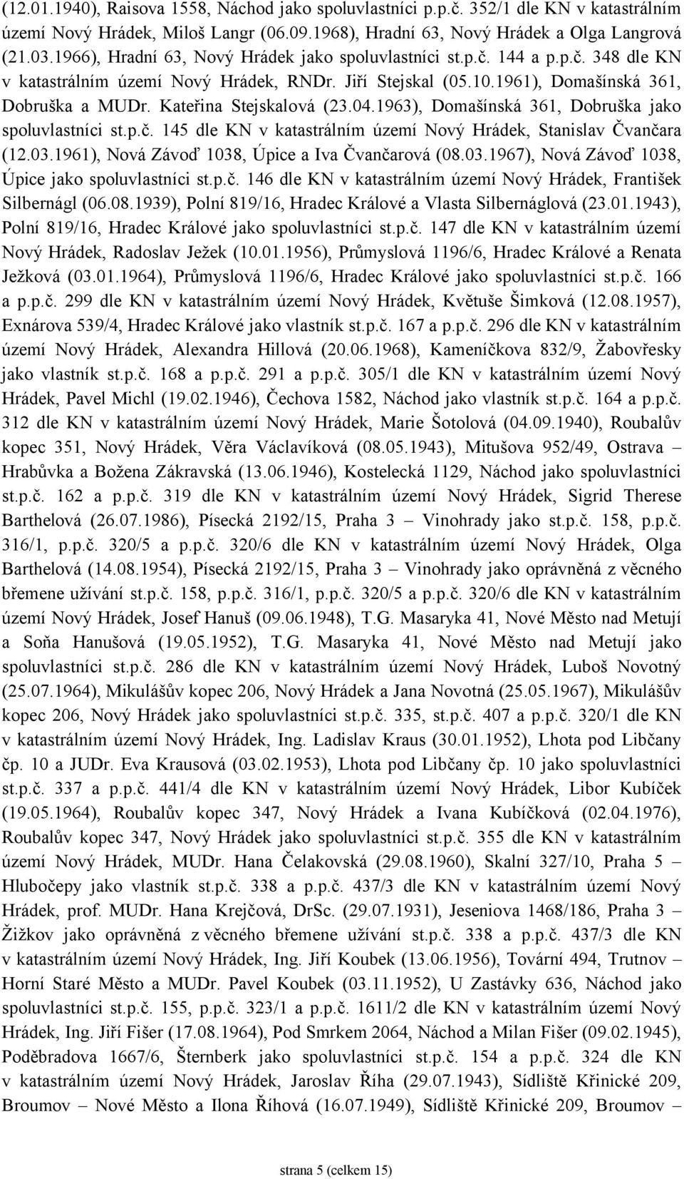 Kateřina Stejskalová (23.04.1963), Domašínská 361, Dobruška jako spoluvlastníci st.p.č. 145 dle KN v katastrálním území Nový Hrádek, Stanislav Čvančara (12.03.