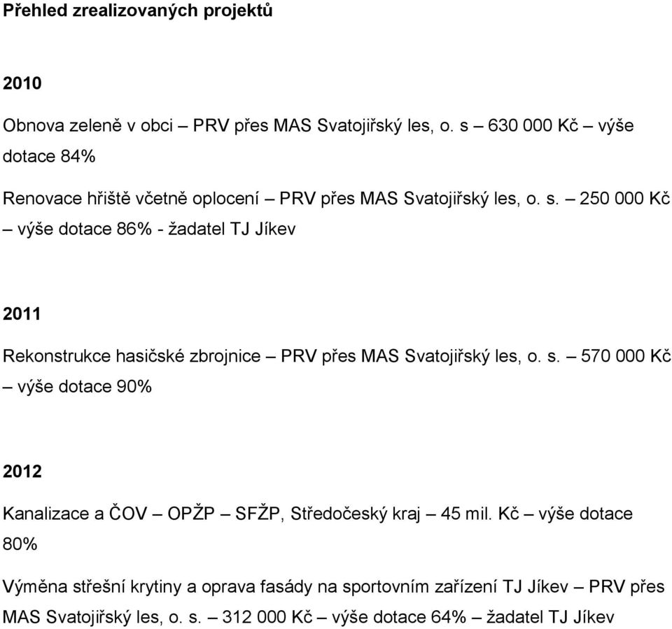 250 000 Kč výše dotace 86% - žadatel TJ Jíkev 2011 Rekonstrukce hasičské zbrojnice PRV přes MAS Svatojiřský les, o. s.