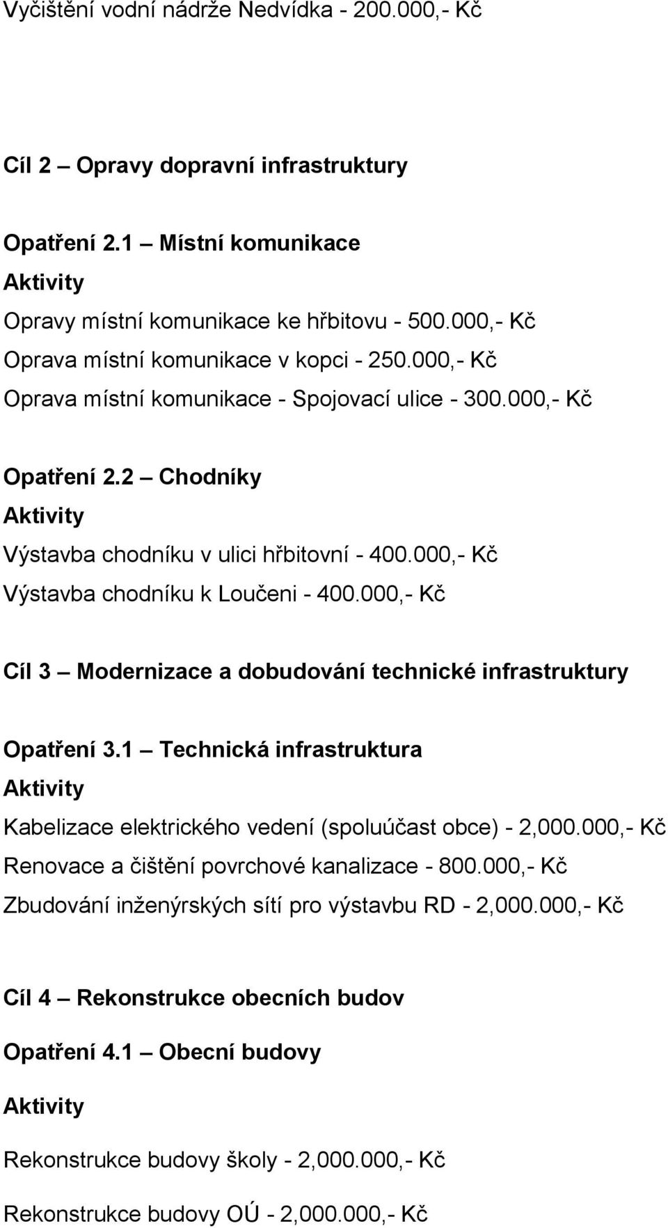 000,- Kč Výstavba chodníku k Loučeni - 400.000,- Kč Cíl 3 Modernizace a dobudování technické infrastruktury Opatření 3.