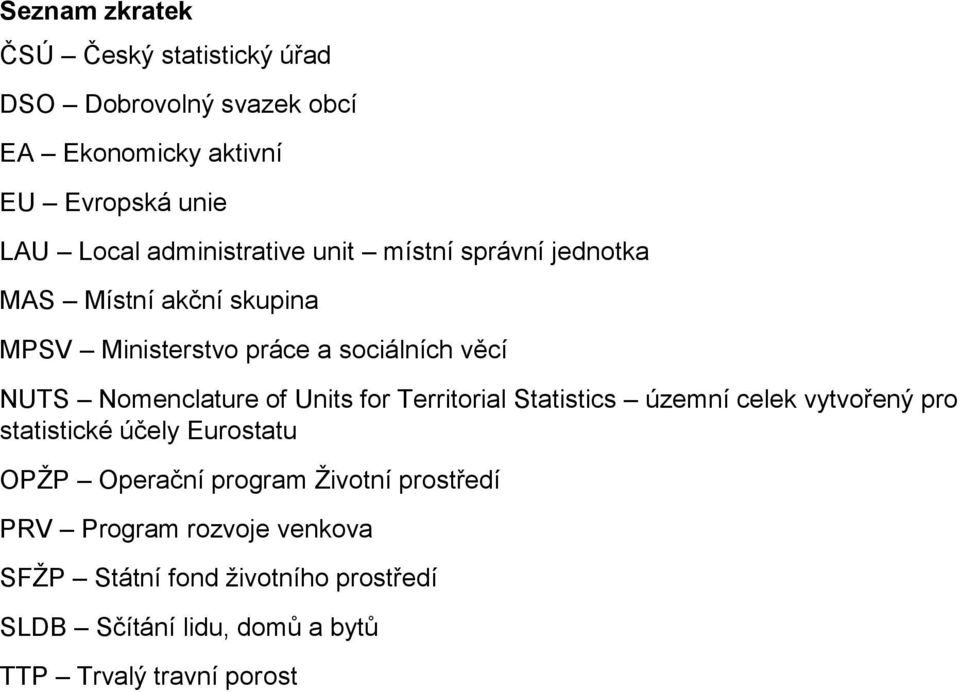 Nomenclature of Units for Territorial Statistics územní celek vytvořený pro statistické účely Eurostatu OPŽP Operační