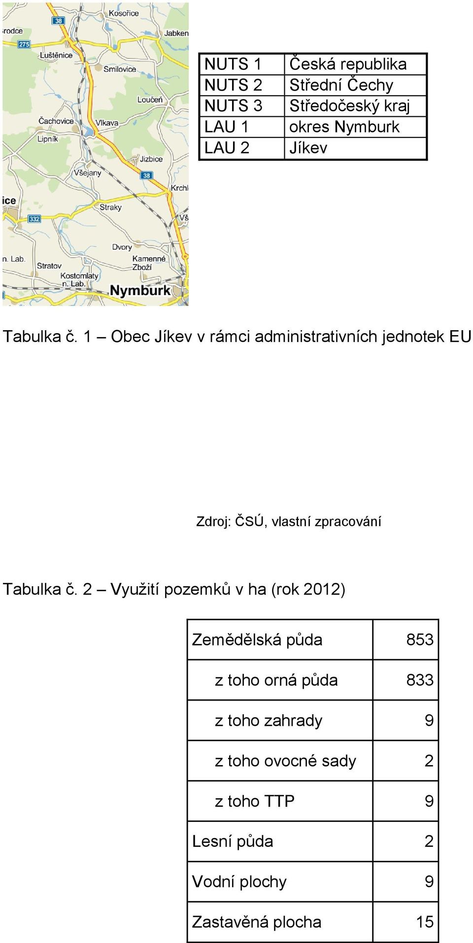 1 Obec Jíkev v rámci administrativních jednotek EU Zdroj: ČSÚ, vlastní zpracování Tabulka č.