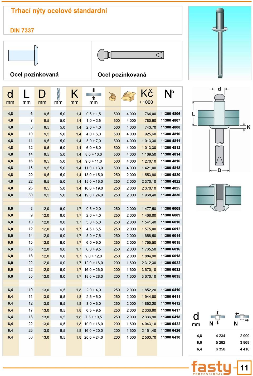 11300 4812 4,8 14 9,5 5,0 1,4 8,0 10,0 500 4 000 1 169,50 11300 4814 4,8 16 9,5 5,0 1,4 9,0 11,0 500 4 000 1 270,10 11300 4816 4,8 18 9,5 5,0 1,4 11,0 13,0 500 4 000 1 421,00 11300 4818 4,8 20 9,5