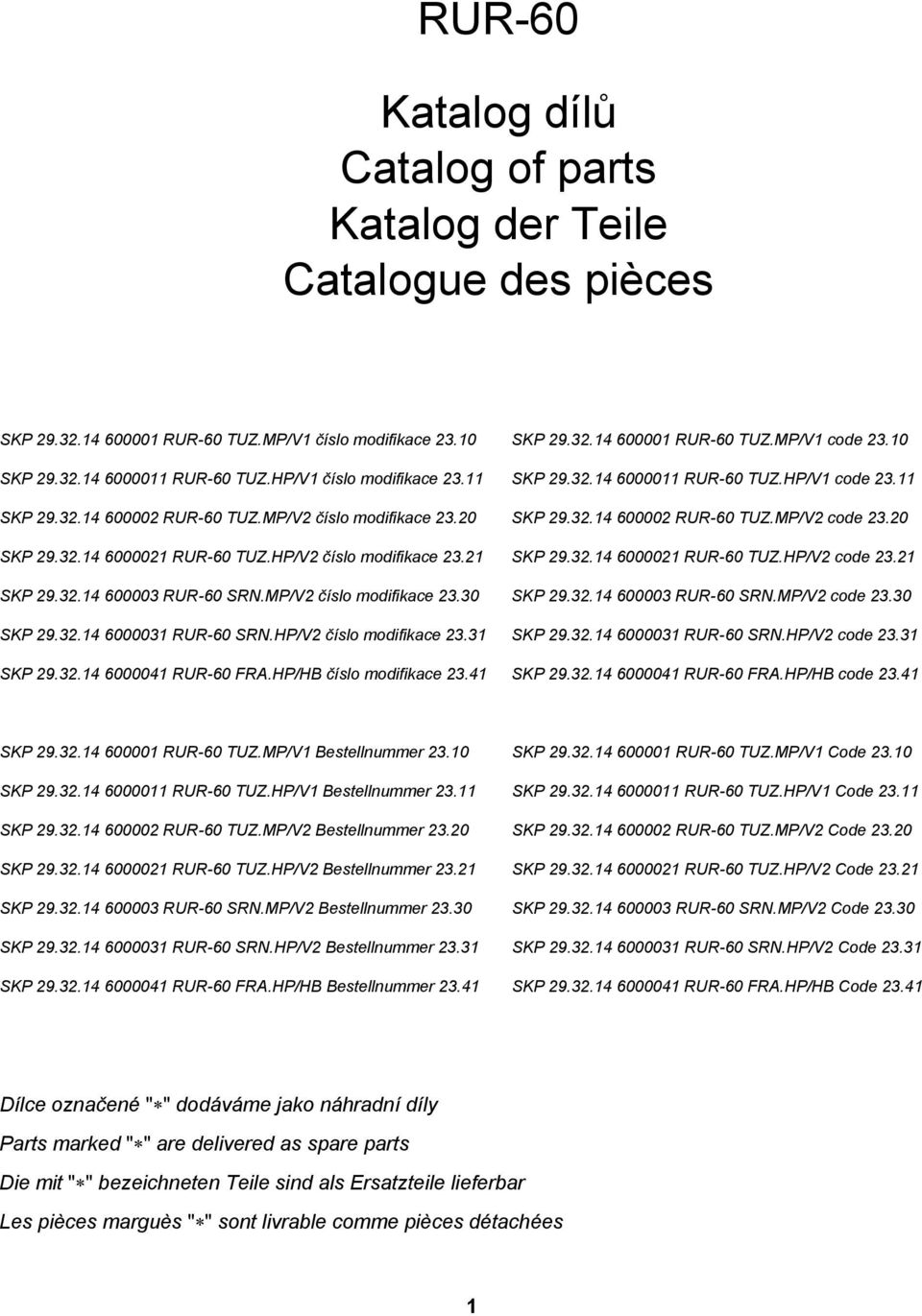 HP/V2 číslo modifikace 23.21 SKP 29.32.14 6000021 RUR-60 TUZ.HP/V2 code 23.21 SKP 29.32.14 600003 RUR-60 SRN.MP/V2 číslo modifikace 23.30 SKP 29.32.14 600003 RUR-60 SRN.MP/V2 code 23.30 SKP 29.32.14 6000031 RUR-60 SRN.