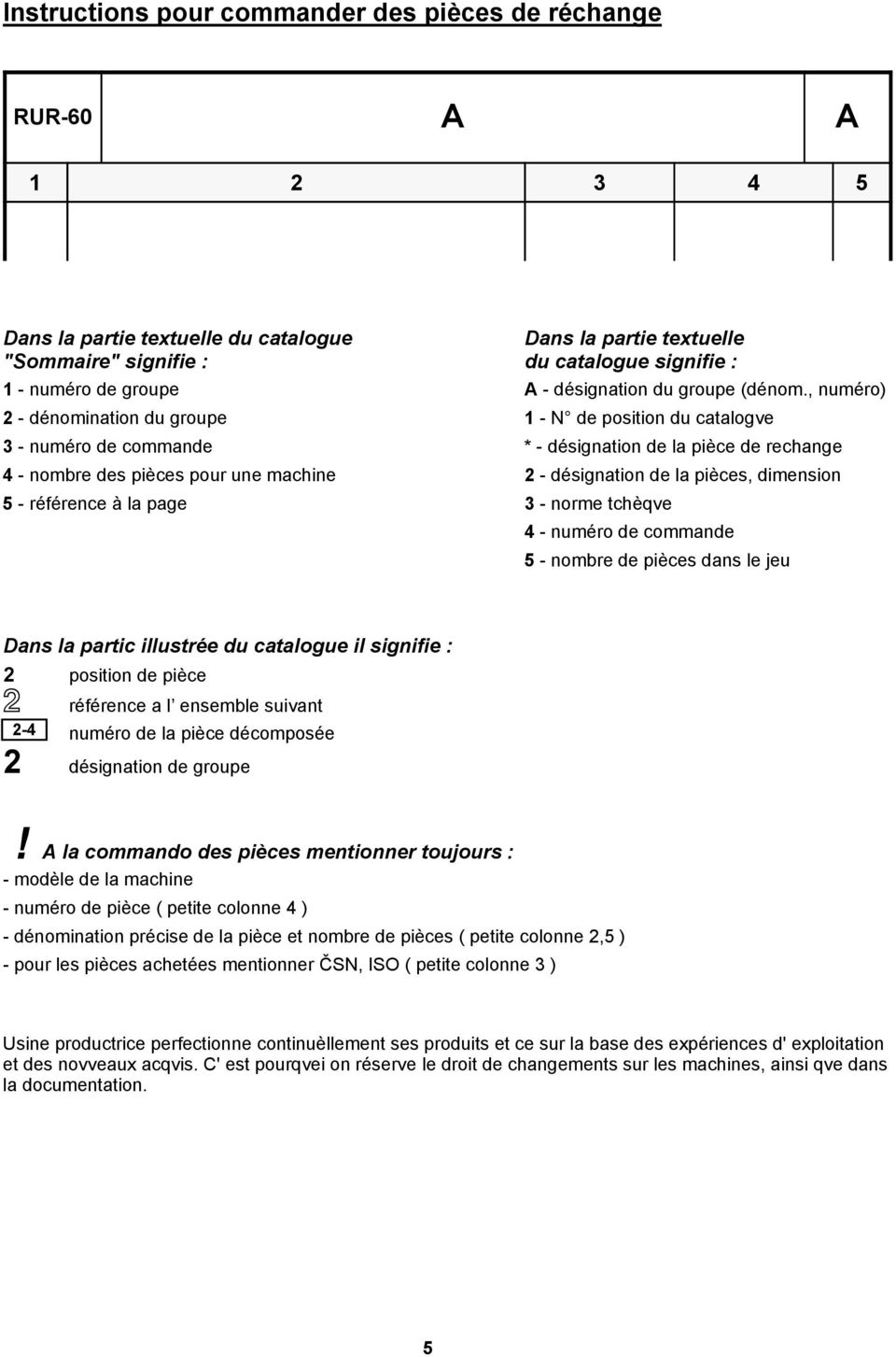 , numéro) 2 - dénomination du groupe 1 - N de position du catalogve 3 - numéro de commande * - désignation de la pièce de rechange 4 - nombre des pièces pour une machine 2 - désignation de la pièces,