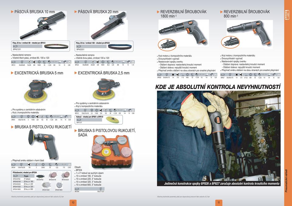 pásů, zrnitost 100 a 120 m/s 2 BP222 65x280x85 20x520 328 16000 85,5 3,20 390 1/4 10 1,10 EXCENTRICKÁ BRUSKA 2,5 Kryt motoru z kompozitního materiálu Dvourychlostní vypínač Nastavování spojky zvenku