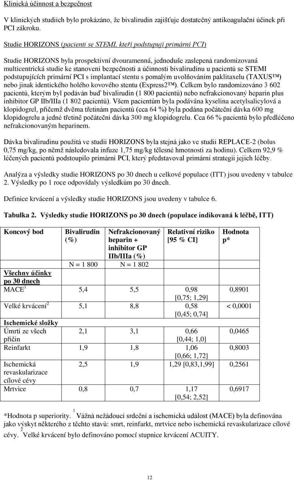 účinnosti bivalirudinu u pacientů se STEMI podstupujících primární PCI s implantací stentu s pomalým uvolňováním paklitaxelu (TAXUS ) nebo jinak identického holého kovového stentu (Express2 ).