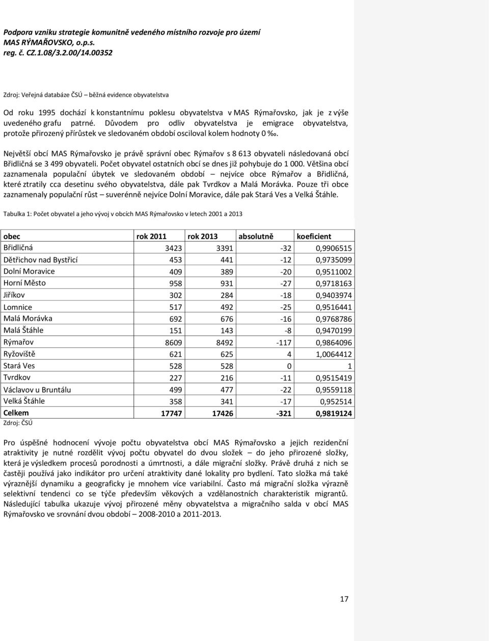 Největší obcí MAS Rýmařovsko je právě správní obec Rýmařov s 8 613 obyvateli následovaná obcí Břidličná se 3 499 obyvateli. Počet obyvatel ostatních obcí se dnes již pohybuje do 1 000.