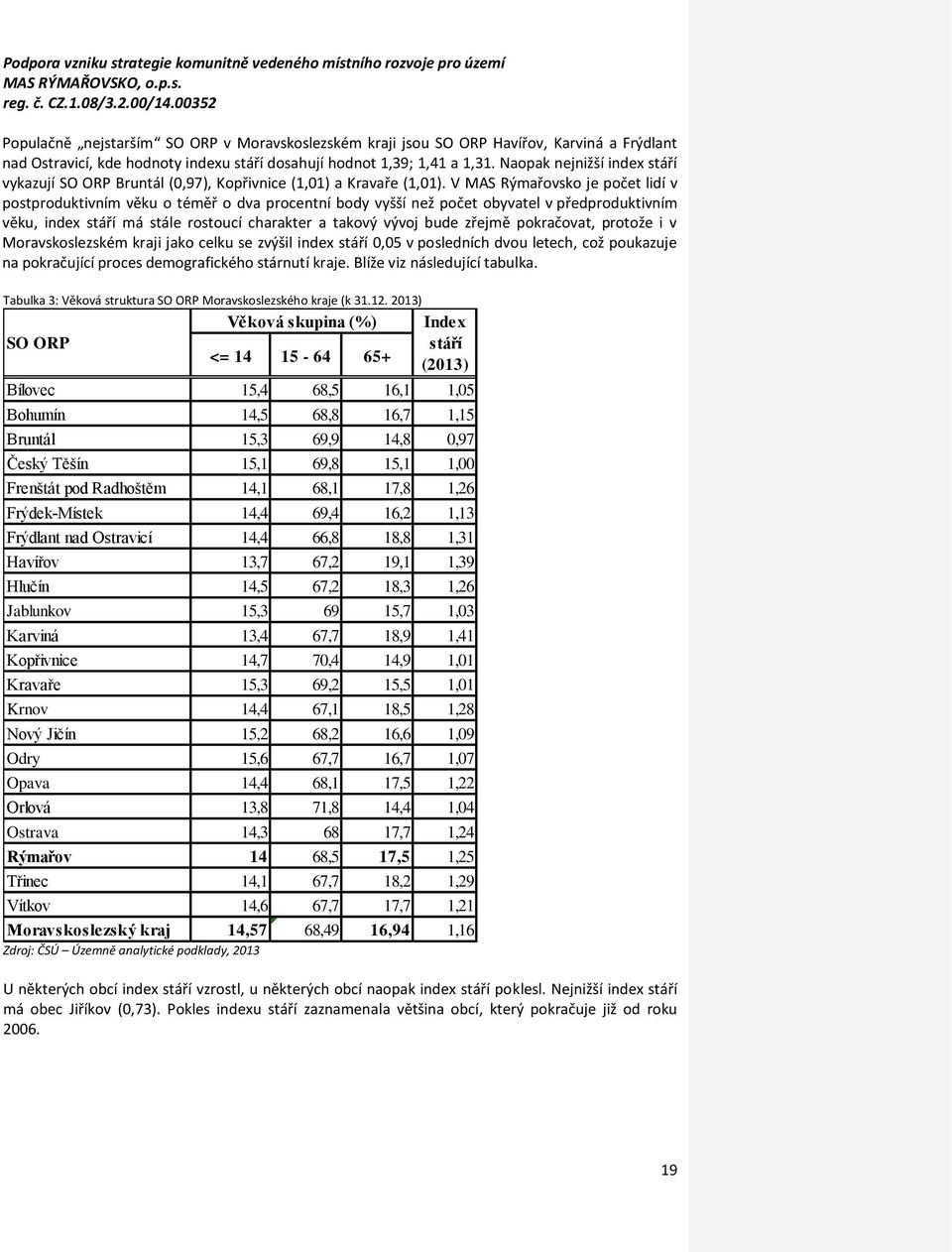 V MAS Rýmařovsko je počet lidí v postproduktivním věku o téměř o dva procentní body vyšší než počet obyvatel v předproduktivním věku, index stáří má stále rostoucí charakter a takový vývoj bude