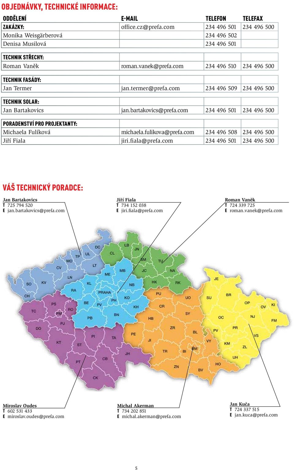 termer@prefa.com 234 496 509 234 496 500 Technik SOLAR: Jan Bartakovics jan.bartakovics@prefa.com 234 496 501 234 496 500 PORADENSTVÍ PRO PROJEKTANTY: Michaela Fulíková michaela.fulikova@prefa.