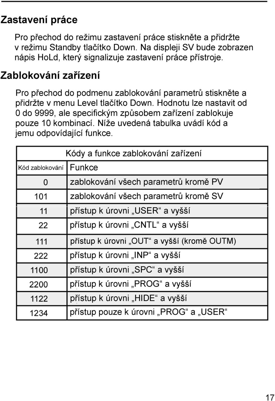 Hodnotu lze nastavit od 0 do 9999, ale specifickým způsobem zařízení zablokuje pouze 10 kombinací. Níže uvedená tabulka uvádí kód a jemu odpovídající funkce.