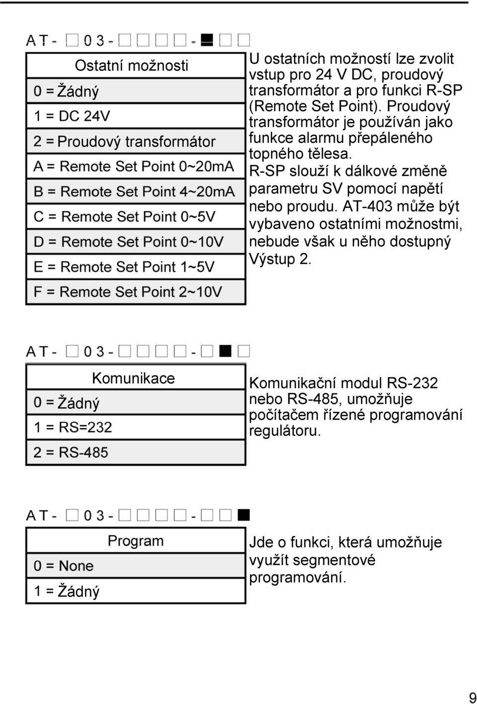 R-SP slouží k dálkové změně parametru SV pomocí napětí nebo proudu.