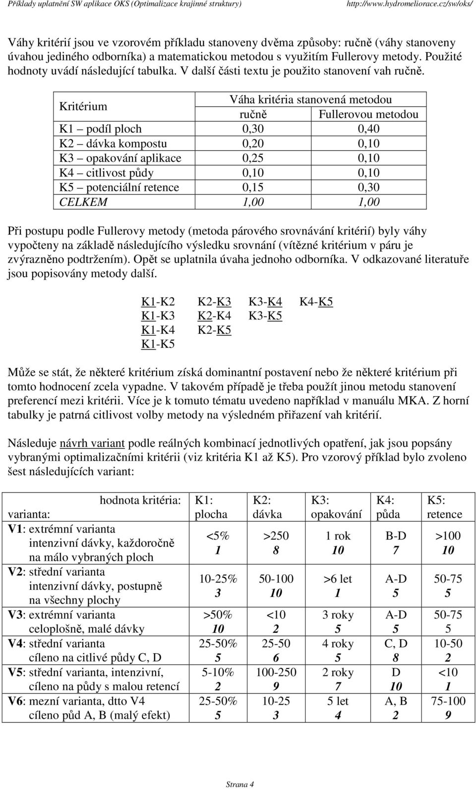 Kritérium Váha kritéria stanovená metodou ručně Fullerovou metodou K1 podíl ploch,3, K dávka kompostu,, K3 opakování aplikace,, K citlivost půdy,, K potenciální retence,1,3 CELKEM 1, 1, Při postupu