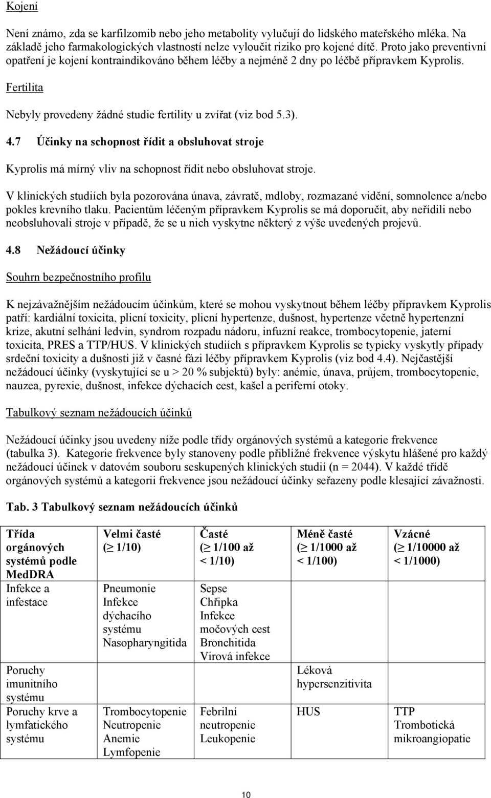 7 Účinky na schopnost řídit a obsluhovat stroje Kyprolis má mírný vliv na schopnost řídit nebo obsluhovat stroje.