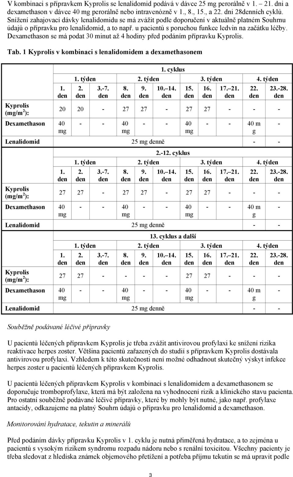 Dexamethason se má podat 30 minut až 4 hodiny před podáním přípravku Kyprolis. Tab. 1 Kyprolis v kombinaci s lenalidomidem a dexamethasonem 1. Kyprolis (mg/m 2 ): Dexamethason 40 mg 1. cyklus 1. tý 2.