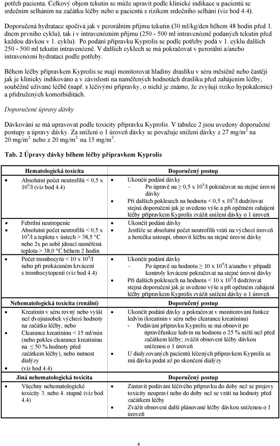 dnem prvního cyklu), tak i v intravenózním příjmu (250-500 ml intravenózně podaných tekutin před každou dávkou v 1. cyklu). Po podání přípravku Kyprolis se podle potřeby podá v 1.