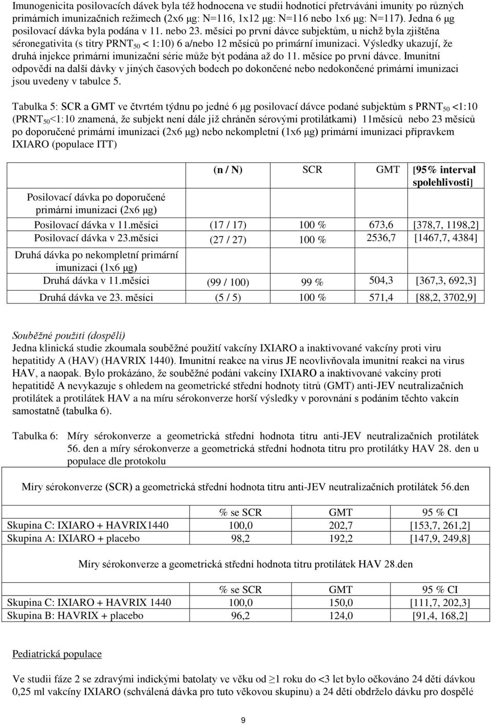 Výsledky ukazují, že druhá injekce primární imunizační série může být podána až do 11. měsíce po první dávce.