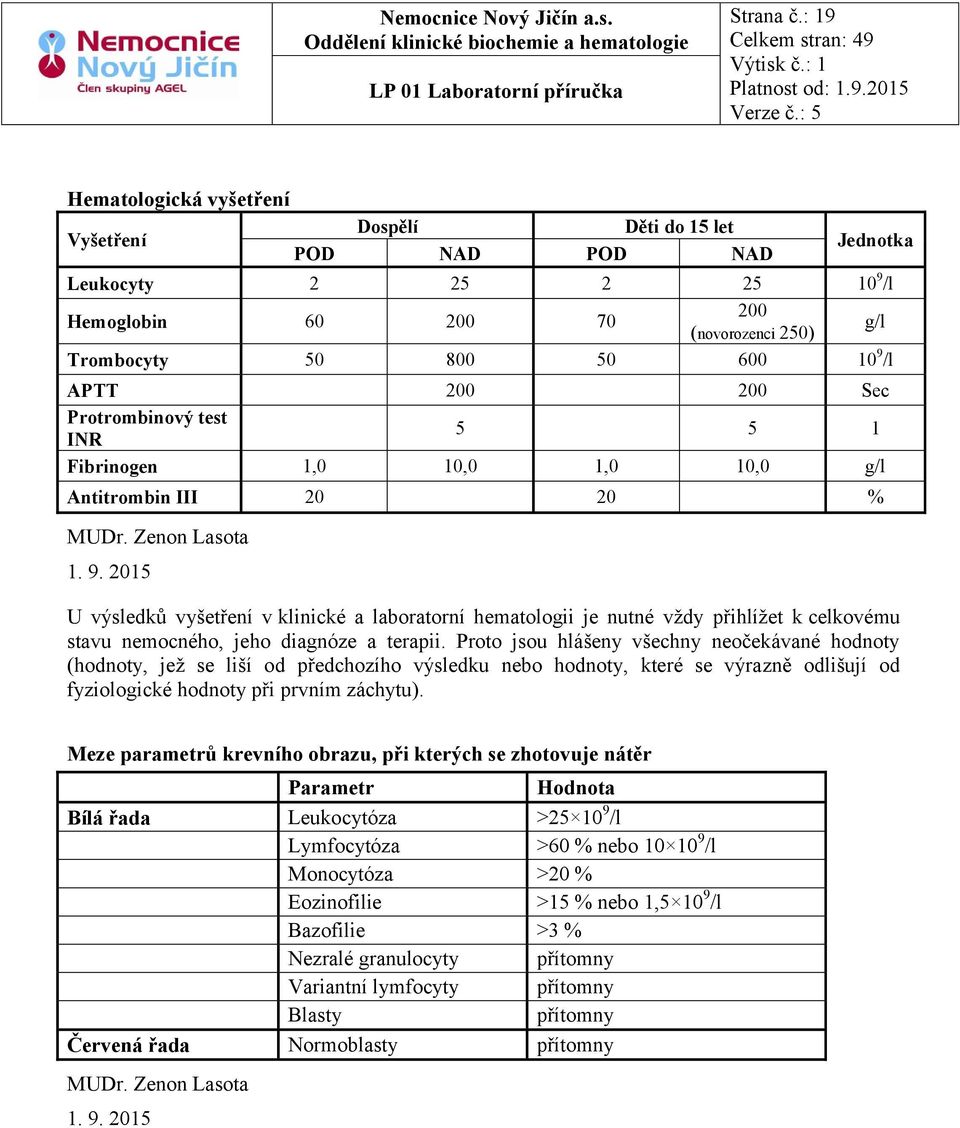 200 200 Sec Protrombinový test INR 5 5 1 Fibrinogen 1,0 10,0 1,0 10,0 g/l Antitrombin III 20 20 % MUDr. Zenon Lasota 1. 9.