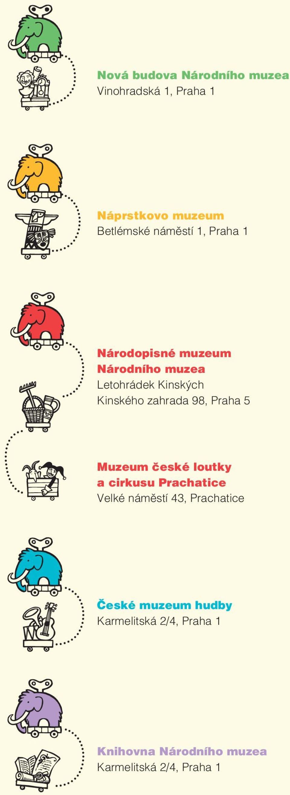 Praha 5 Muzeum české loutky a cirkusu Prachatice Velké náměstí 43, Prachatice České