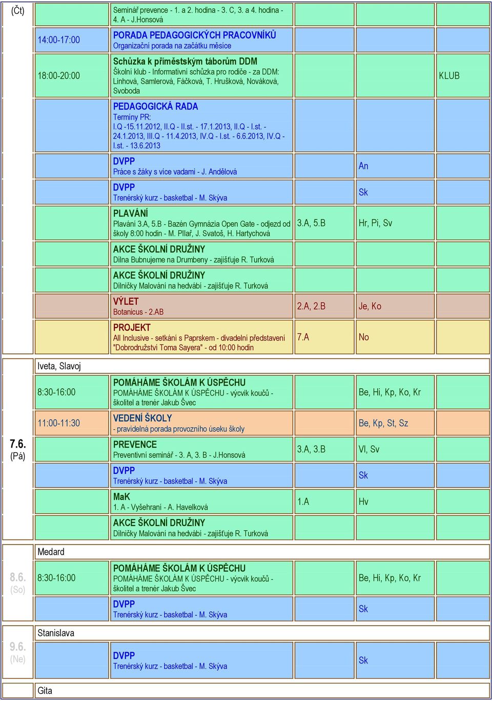 Samlerová, Fáčková, T. Hrušková, Nováková, Svoboda PEDAGOGICKÁ RADA Termíny PR: I.Q -15.11.2012, II.Q - II.st. - 17.1.2013, II.Q - I.st. - 24.1.2013, III.Q - 11.4.2013, IV.Q - I.st. - 6.6.2013, IV.Q - I.st. - 13.