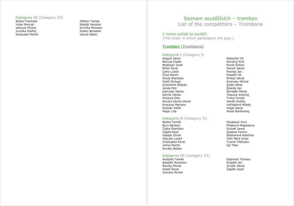 ) Trombon (Trombone) Kategorie I (Category I) Angyal János Bencze Csaba Boldizsár Zsolt Brhel Pavel Caha Luboš uta Martin Doule Stanislav Fojt Michael Grandisch Št pán Janda Petr Kalivoda Václav