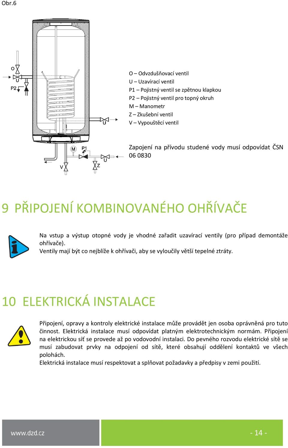 Ventily mají být co nejblíže k ohřívači, aby se vyloučily větší tepelné ztráty.