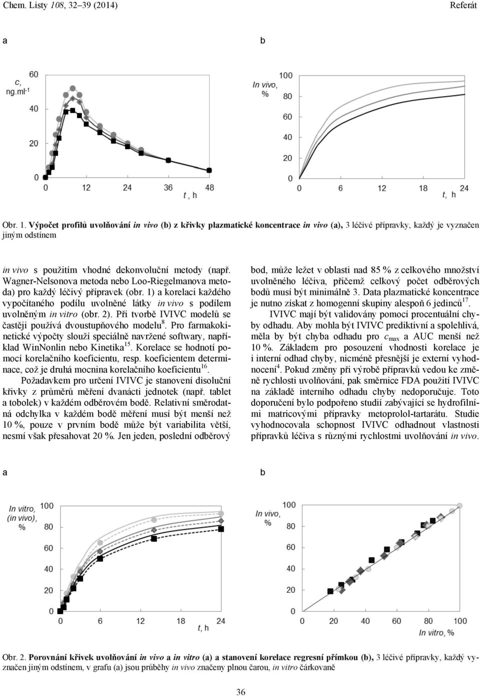 Wagner-Nelsonova metoda nebo Loo-Riegelmanova metoda) pro každý léčivý přípravek (obr. 1) a korelaci každého vypočítaného podílu uvolněné látky in vivo s podílem uvolněným in vitro (obr. 2).