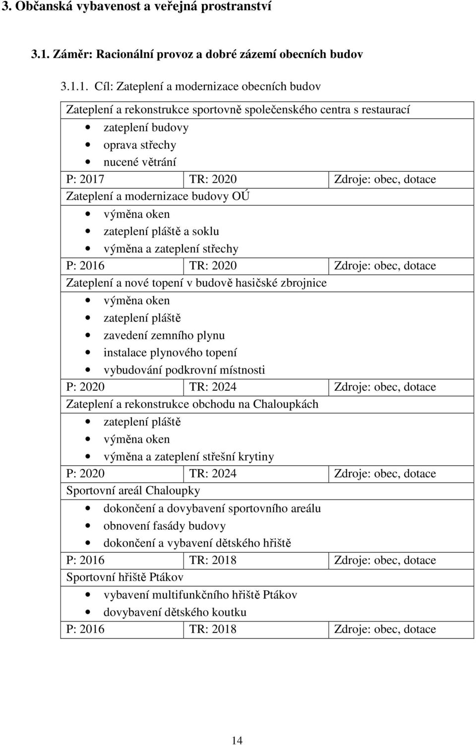 1. Cíl: Zateplení a modernizace obecních budov Zateplení a rekonstrukce sportovně společenského centra s restaurací zateplení budovy oprava střechy nucené větrání P: 2017 TR: 2020 Zdroje: obec,