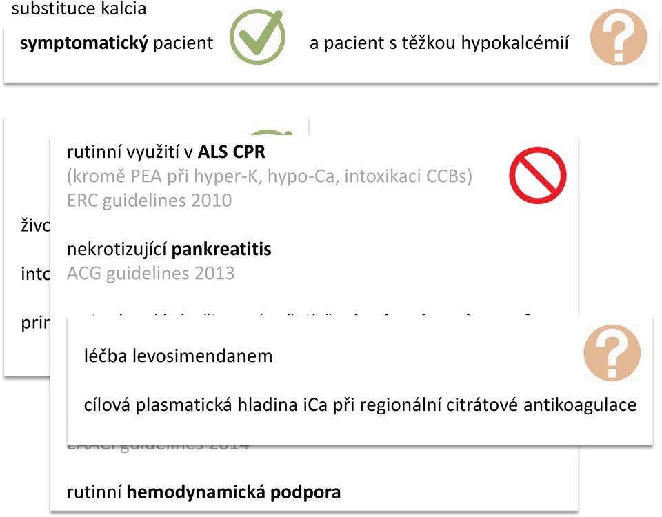 endokrinopatie podání u život-ohrožujícího krvácení a polytransfuze monitorace léčba levosimendanem a substituce při ica < 0,9 Crit Care 2010, 14:R52,