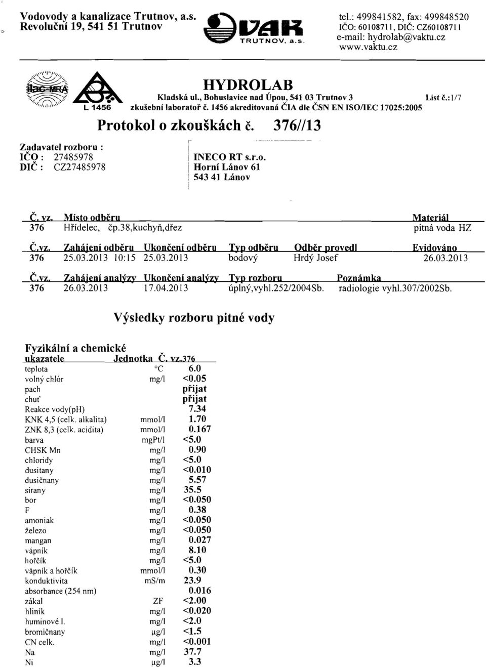 376//13 Zadavatel rozboru : IČO: 27485978 INECO RT s.r.o. DIČ: CZ27485978 Horní Lánov 61 54341 Lánov Č. vz. 376 Místo odběru Hřídelec, čp.38,kuchyň,dřez Materiál pitná voda HZ Č.